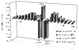 http://static.apub.kr/journalsite/sites/kta/2005-007-03/N0550070305/images/PIC288A.gif