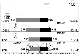 http://static.apub.kr/journalsite/sites/kta/2005-007-03/N0550070305/images/PIC2B0F.gif