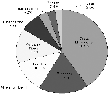 http://static.apub.kr/journalsite/sites/kta/2005-007-03/N0550070306/images/PIC3841.gif