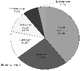 http://static.apub.kr/journalsite/sites/kta/2005-007-03/N0550070306/images/PIC398C.gif