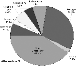 http://static.apub.kr/journalsite/sites/kta/2005-007-03/N0550070306/images/PIC3B54.gif
