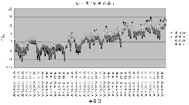 http://static.apub.kr/journalsite/sites/kta/2005-007-03/N0550070308/images/PIC58DE.gif