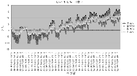 http://static.apub.kr/journalsite/sites/kta/2005-007-03/N0550070308/images/PIC59DA.gif