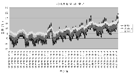 http://static.apub.kr/journalsite/sites/kta/2005-007-03/N0550070308/images/PIC5ED5.gif