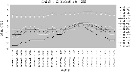 http://static.apub.kr/journalsite/sites/kta/2005-007-03/N0550070308/images/PIC5F44.gif