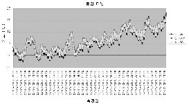 http://static.apub.kr/journalsite/sites/kta/2005-007-03/N0550070308/images/PIC611C.gif