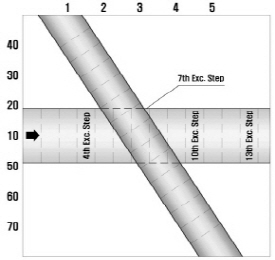 http://static.apub.kr/journalsite/sites/kta/2005-007-04/N0550070402/images/PICA57C.jpg