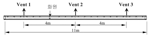 http://static.apub.kr/journalsite/sites/kta/2005-007-04/N0550070403/images/PICA858.jpg