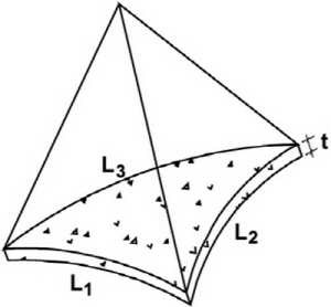 http://static.apub.kr/journalsite/sites/kta/2005-007-04/N0550070404/images/PICB7B9.jpg