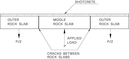 http://static.apub.kr/journalsite/sites/kta/2005-007-04/N0550070404/images/PICB7E9.jpg