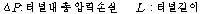 http://static.apub.kr/journalsite/sites/kta/2005-007-04/N0550070405/images/PICCDA3.gif