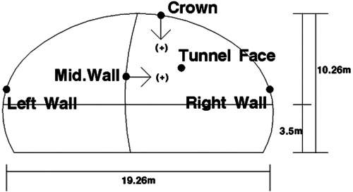 http://static.apub.kr/journalsite/sites/kta/2005-007-04/N0550070407/images/PICE5F0.jpg