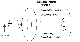 http://static.apub.kr/journalsite/sites/kta/2006-008-01/N0550080101/images/PIC6ECA.gif