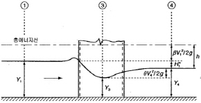 http://static.apub.kr/journalsite/sites/kta/2006-008-01/N0550080102/images/PICBEC4.jpg