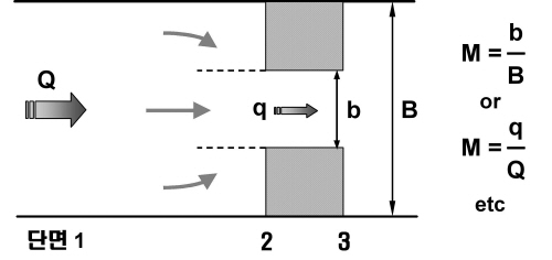 http://static.apub.kr/journalsite/sites/kta/2006-008-01/N0550080102/images/PICC06B.jpg