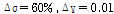 http://static.apub.kr/journalsite/sites/kta/2006-008-01/N0550080103/images/PICABCD.gif