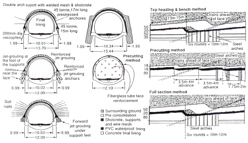 http://static.apub.kr/journalsite/sites/kta/2006-008-01/N0550080104/images/PICAE63.jpg