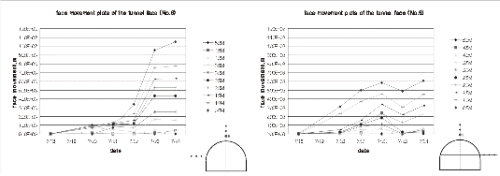 http://static.apub.kr/journalsite/sites/kta/2006-008-01/N0550080107/images/PIC216.gif
