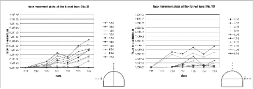 http://static.apub.kr/journalsite/sites/kta/2006-008-01/N0550080107/images/PICDD.gif