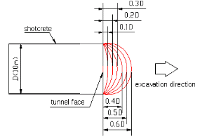 http://static.apub.kr/journalsite/sites/kta/2006-008-01/N0550080107/images/PICE03A.gif