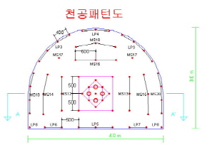 http://static.apub.kr/journalsite/sites/kta/2006-008-01/N0550080107/images/PICEFB9.jpg