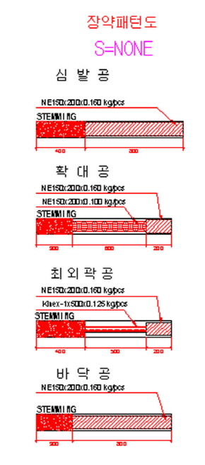 http://static.apub.kr/journalsite/sites/kta/2006-008-01/N0550080107/images/PICEFE8.jpg