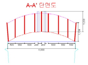 http://static.apub.kr/journalsite/sites/kta/2006-008-01/N0550080107/images/PICF087.jpg