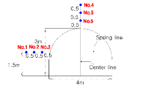 http://static.apub.kr/journalsite/sites/kta/2006-008-01/N0550080107/images/PICF31A.gif