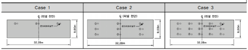 http://static.apub.kr/journalsite/sites/kta/2006-008-01/N0550080108/images/PIC3194-2.jpg