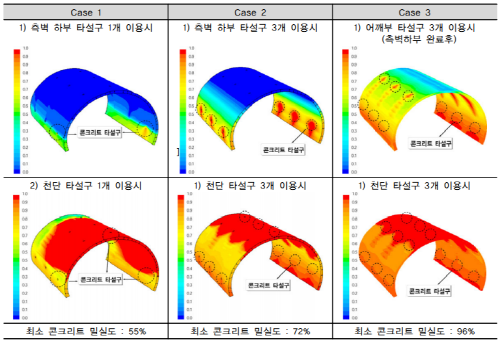 http://static.apub.kr/journalsite/sites/kta/2006-008-01/N0550080108/images/PIC3194-3.jpg
