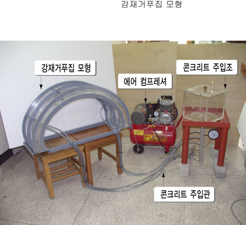 http://static.apub.kr/journalsite/sites/kta/2006-008-01/N0550080108/images/PIC3194.jpg