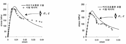 http://static.apub.kr/journalsite/sites/kta/2006-008-02/N0550080201/images/PIC5802.jpg