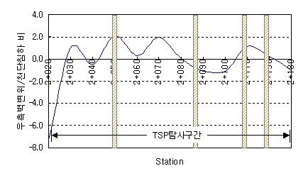 http://static.apub.kr/journalsite/sites/kta/2006-008-02/N0550080202/images/PIC5E9E.jpg