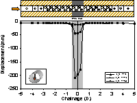 http://static.apub.kr/journalsite/sites/kta/2006-008-02/N0550080203/images/PIC69B1.gif