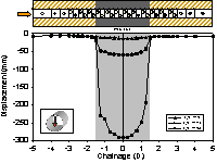 http://static.apub.kr/journalsite/sites/kta/2006-008-02/N0550080203/images/PIC6A11.gif