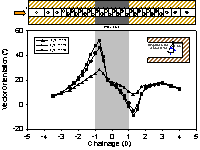 http://static.apub.kr/journalsite/sites/kta/2006-008-02/N0550080203/images/PIC6B0E.gif