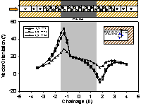 http://static.apub.kr/journalsite/sites/kta/2006-008-02/N0550080203/images/PIC6B7C.gif