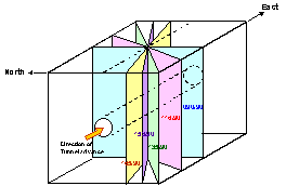 http://static.apub.kr/journalsite/sites/kta/2006-008-02/N0550080203/images/PIC6DDA.gif