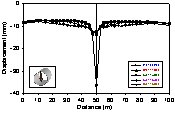 http://static.apub.kr/journalsite/sites/kta/2006-008-02/N0550080203/images/PIC6EA9.gif