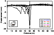 http://static.apub.kr/journalsite/sites/kta/2006-008-02/N0550080203/images/PIC6EC9.gif