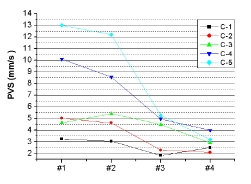 http://static.apub.kr/journalsite/sites/kta/2006-008-02/N0550080204/images/PIC7728.jpg