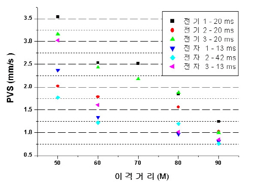 http://static.apub.kr/journalsite/sites/kta/2006-008-02/N0550080204/images/PIC7DA2.jpg