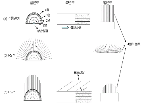 http://static.apub.kr/journalsite/sites/kta/2006-008-02/N0550080205/images/PIC84C8.gif
