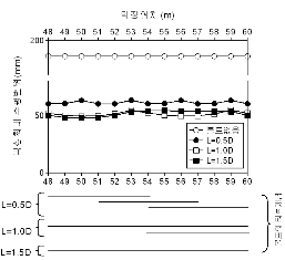 http://static.apub.kr/journalsite/sites/kta/2006-008-02/N0550080205/images/PIC85C4.gif