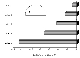 http://static.apub.kr/journalsite/sites/kta/2006-008-02/N0550080206/images/PIC9D66.jpg