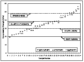 http://static.apub.kr/journalsite/sites/kta/2006-008-02/N0550080207/images/PICA57E.gif