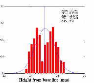 http://static.apub.kr/journalsite/sites/kta/2006-008-02/N0550080208/images/PICBA1E.gif