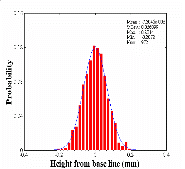 http://static.apub.kr/journalsite/sites/kta/2006-008-02/N0550080208/images/PICBA5F.gif