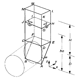 http://static.apub.kr/journalsite/sites/kta/2006-008-03/N0550080301/images/PICDFE8.gif