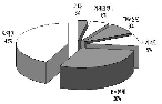 http://static.apub.kr/journalsite/sites/kta/2006-008-03/N0550080301/images/PICE5D6.gif